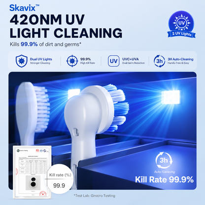 Skavix™ UV Toothbrush Sanitizer with Smart Display